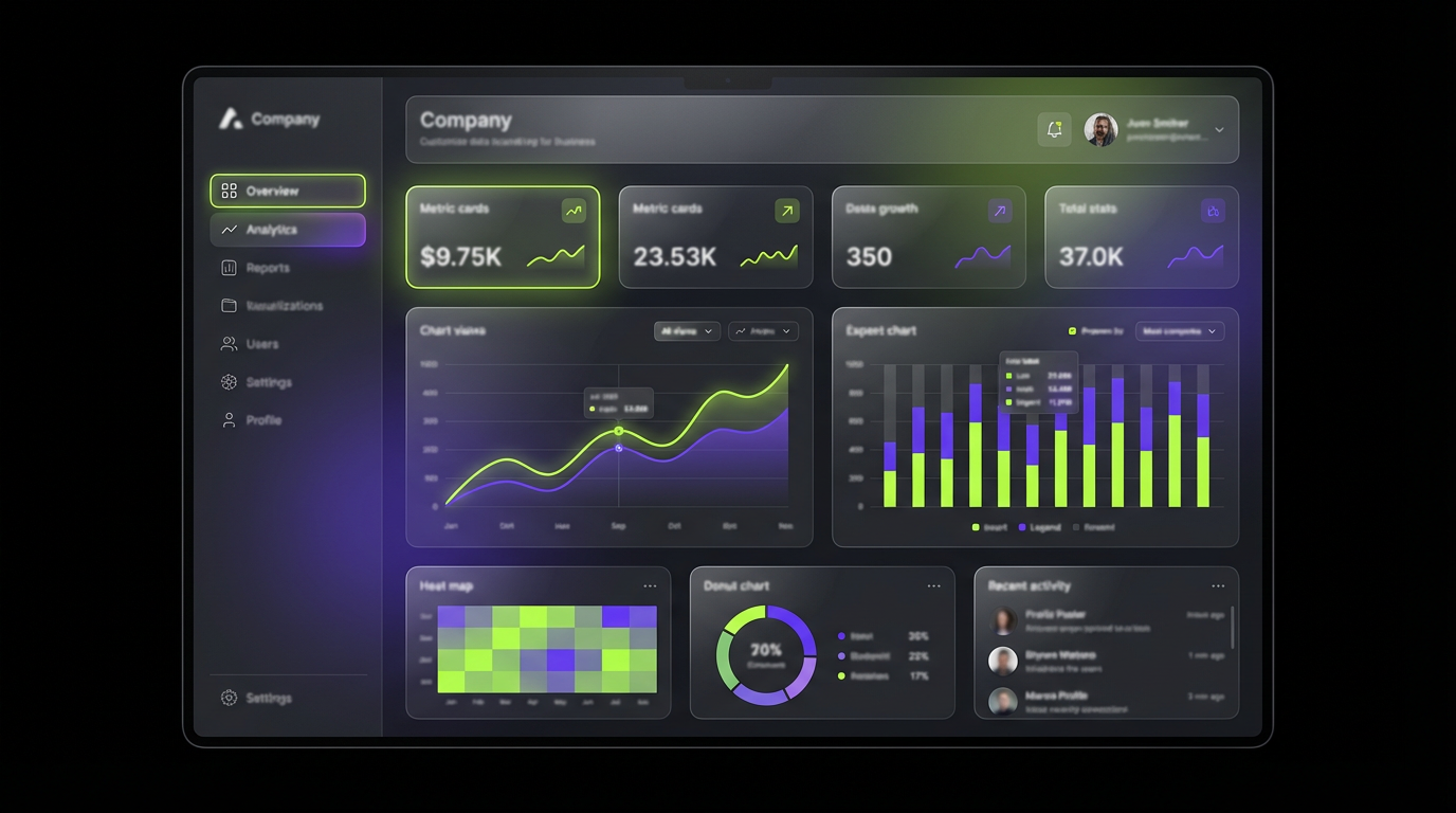 Platform Dashboard